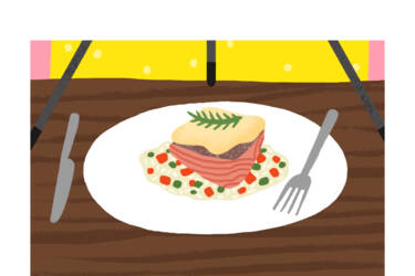 Nikon magazine - cheat sheets food